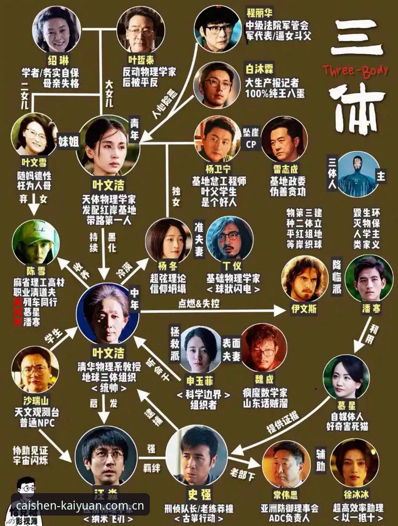 从四十人到三人：世界杯安保策略调整的深度分析及开元捕鱼平台创新观察